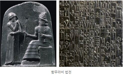 '함무라비 법전'과 거기에 담겨있는 내용을 보여주는 사진.